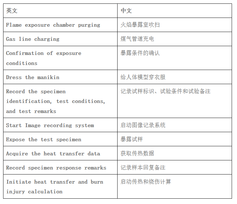 5b9661a10e73f2ec2565b7880f880b2.png 5b9661a10e73f2ec2565b7880f880b2.png